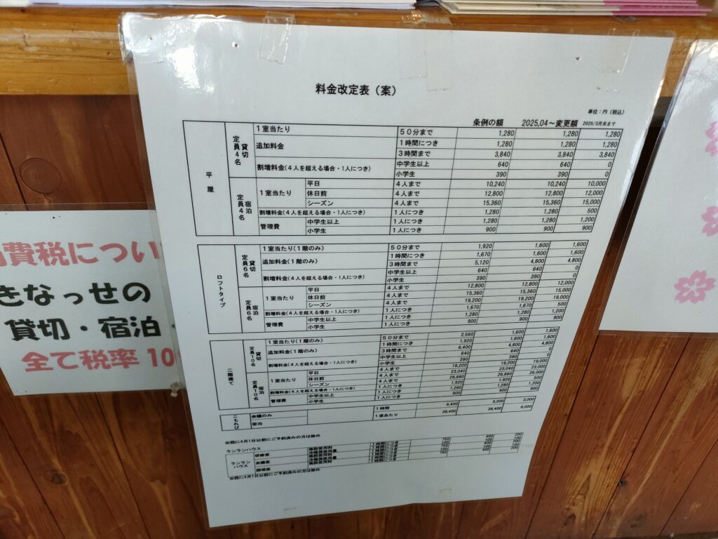 源泉かけ流し離れの宿　きなっせ