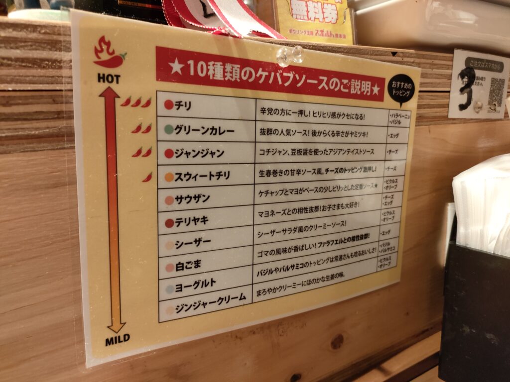 ドイケバブ