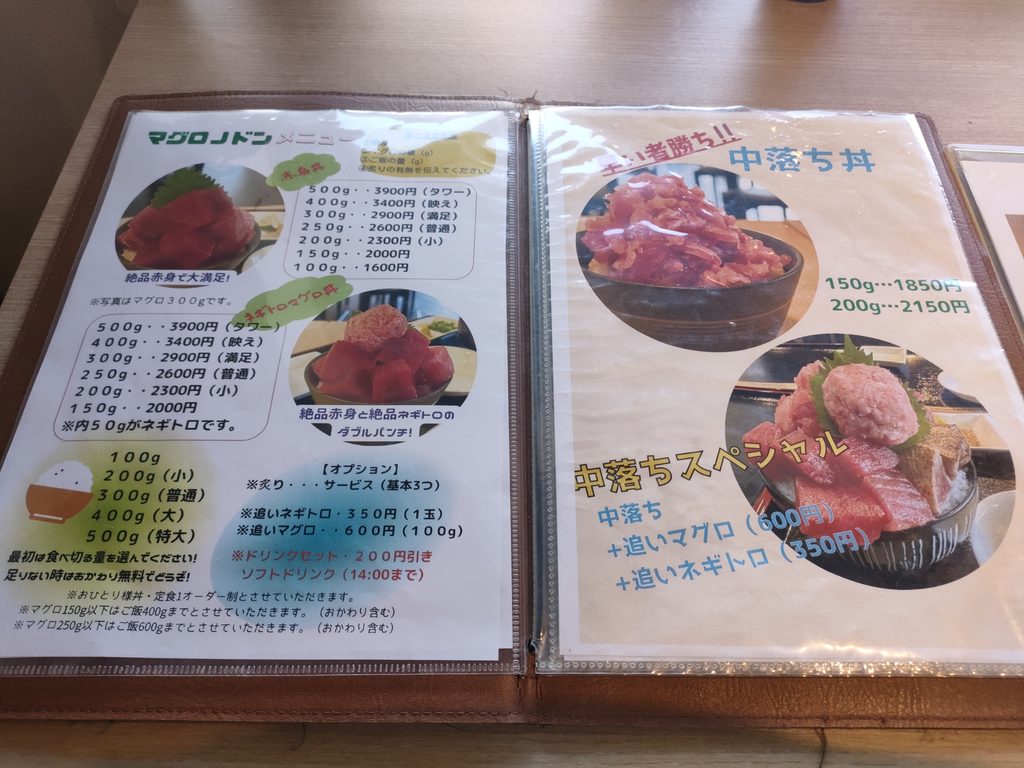 マグロノドン